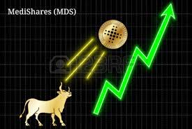 Investing in a Volatile Landscape