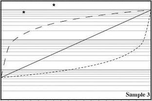 Understanding BMEM