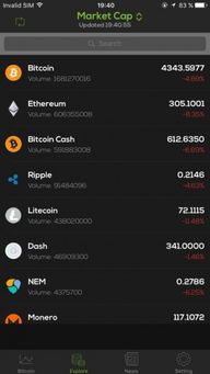 The Mining Process Explained