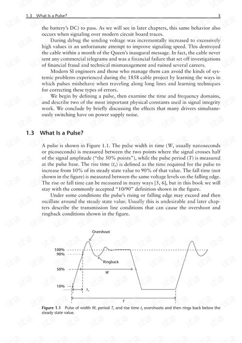 The Significance of the BTC/USDT Trading Pair