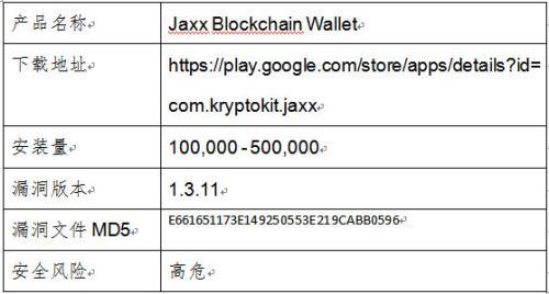 如何选择和使用加密货币钱包