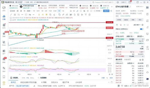 比特币交易量图表，解读市场趋势的关键工具