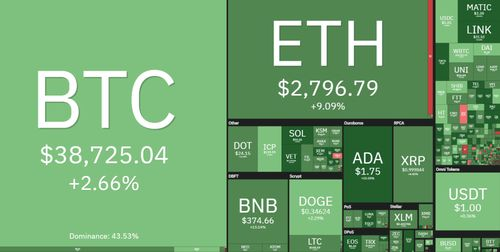 0.0004 BTC的应用场景