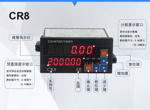 比特计数器的工作原理