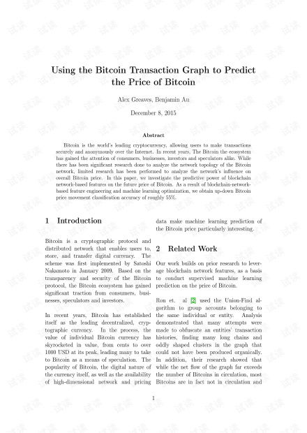 Types of Bitcoin Price Charts