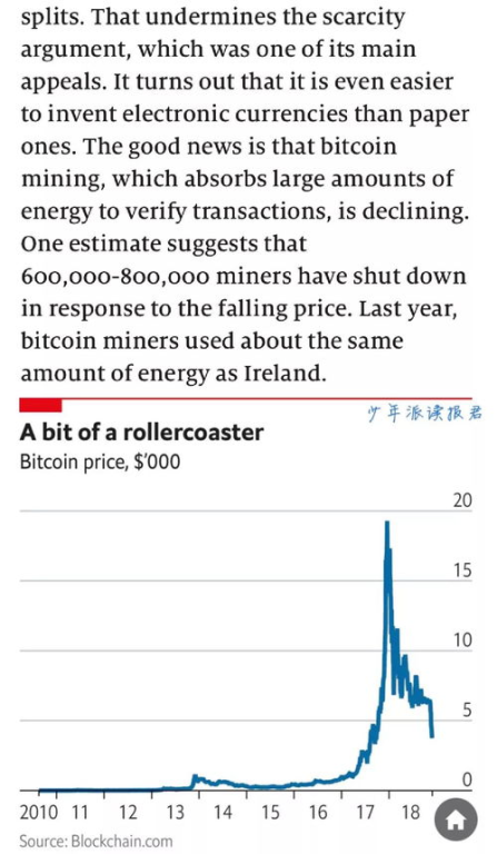 How Blockchain Works