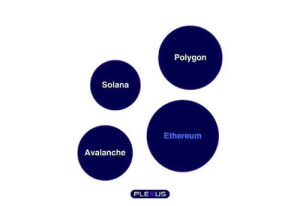 Understanding Pi Cryptocurrency