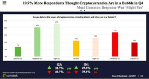 The Importance of CoinDesk in Cryptocurrency News