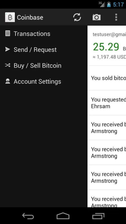 Historical Trends of BTC to USD