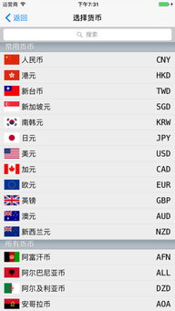 Understanding Currency Exchange Rates