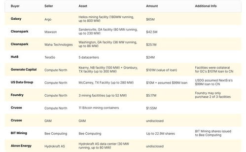 The Impact of Global Economic Factors