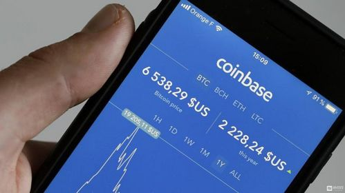 Current Trends in Cryptocurrency Prices on Coinbase