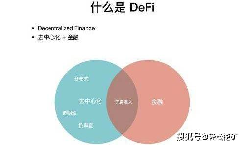 Impact on Cryptocurrency and Financial Systems