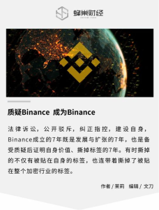 The Rise of Binance in India