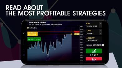 Understanding Currency Charts