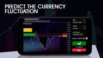 Types of Coin Graphs