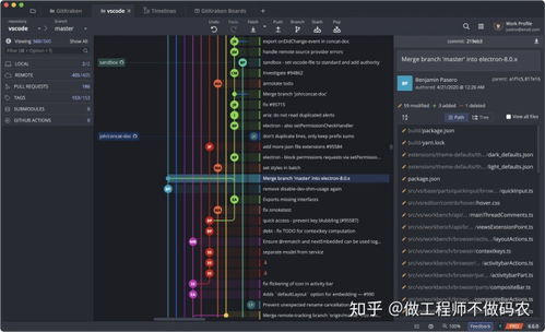 Main Features of BitClassic