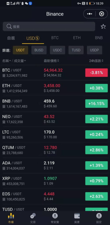 Setting Up Your Binance Account