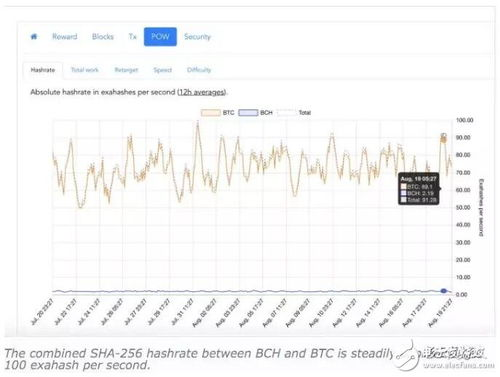 Market Trends and Their Impact