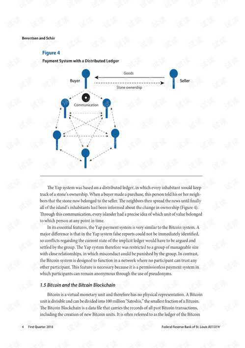 Peer-to-Peer Trading Platforms