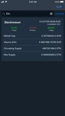 Understanding Bitcoin Price Dynamics