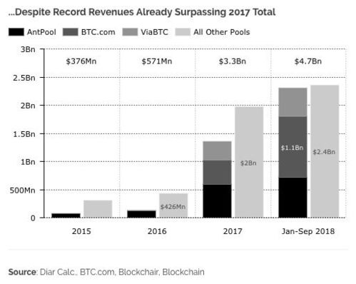 Key Features of the Bitmain KA3