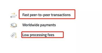 Influences on Bitcoin Prices