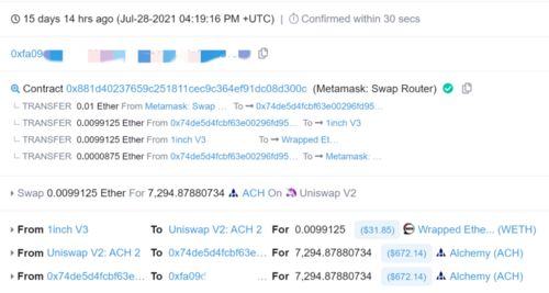 Steps to Troubleshoot Access Issues