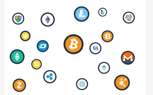 Importance of the Bitcoin Chain