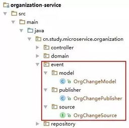 Understanding Cloud Mining