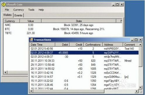 Market Reactions to ETF Announcements