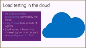 Understanding Cloud Bitcoin Mining