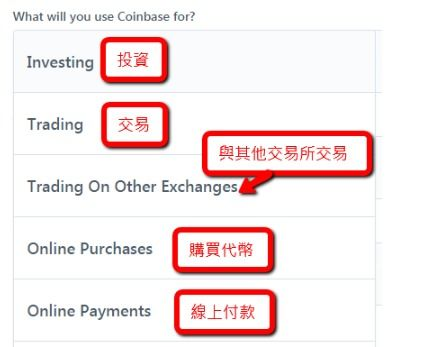 Key Features of Coinbase Auto Trading