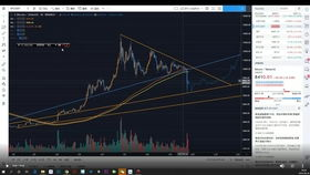 Understanding Bitcoin and Its Market Dynamics