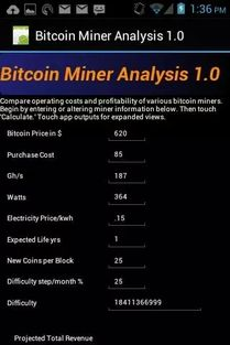 Market Trends Impacting Bitcoin