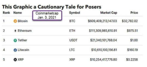 What is BTC Inu?