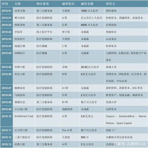 市場の動向を読み取る方法