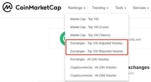 Understanding the Bit Forex Login Process