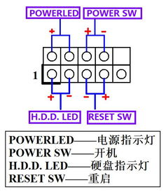 What is a BTC Power Level 2 Charger?