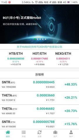 Impacts on Users and the Market