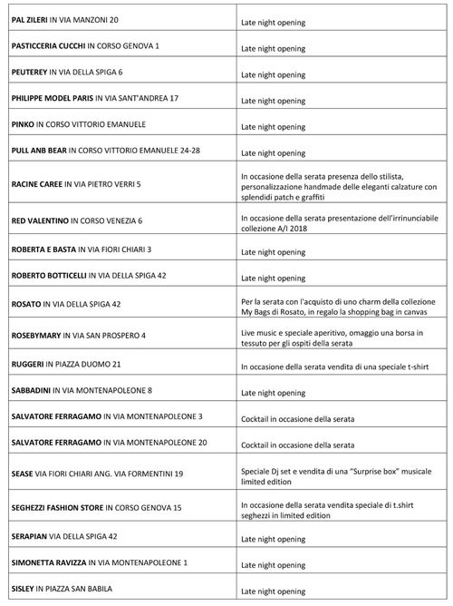 Key Events and Venues