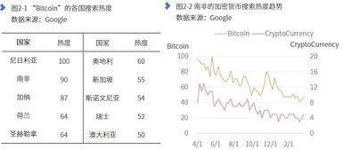 Understanding BTC Broadband