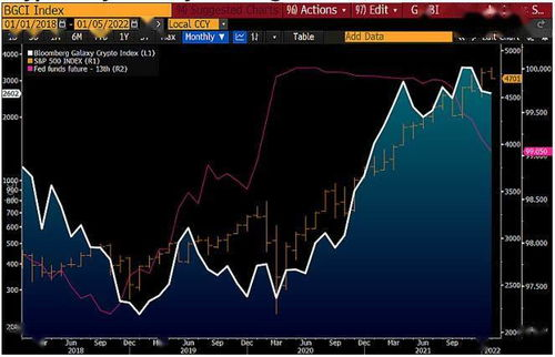 Why is the Index Important to Investors?