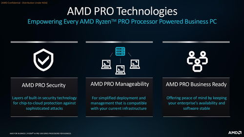 Recommended CPUs for ASRock H110 Pro BTC+