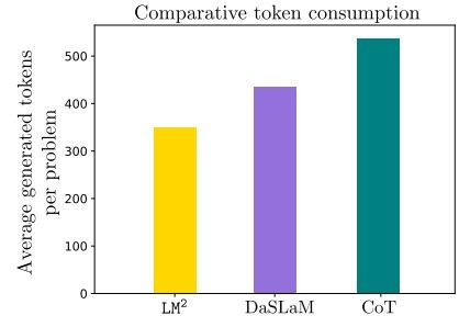 Key Features of CoinGecko in the US