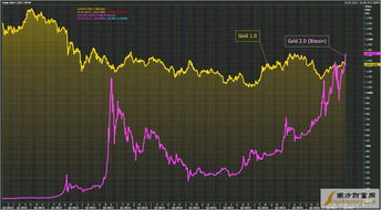 The SEC and Bitcoin ETFs