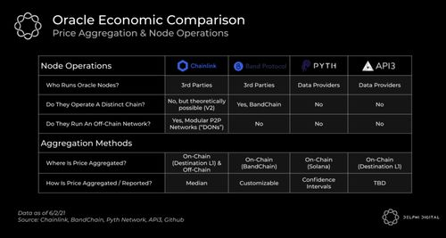 Factors to Consider Before Exchanging