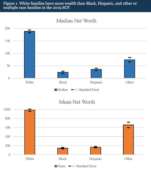 Market Impact of BlackRock’s Bitcoin Products