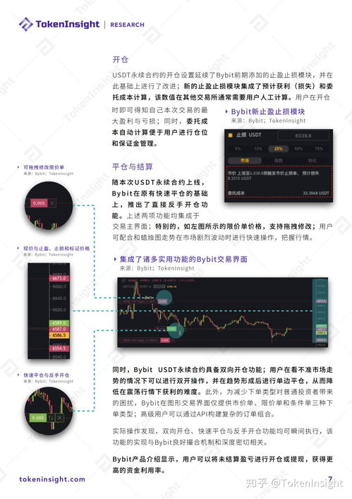 Strategies for Successful BTC Trading on Bybit