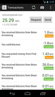 Factors Influencing Cash App Bitcoin Fees